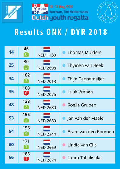 standen-dyr-dag-1